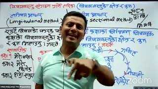 Shikshak sewa aayog first paperTeaching license preparationMabi teaching licenseNimabi license [upl. by Nyssa828]