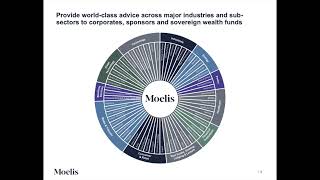 Moelis amp Company MC Q3 2024 Earnings Presentation [upl. by Eidnyl127]