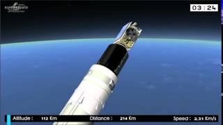 Launch of MEASAT3b 61st success in a row for Ariane 5 [upl. by Dorwin]