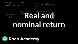 Real and nominal return  Inflation  Finance amp Capital Markets  Khan Academy [upl. by Ninon812]