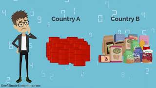 Autarky Closed Economy vs FreeTrade Definitions ExplanationComparison and Examples [upl. by Aennil]