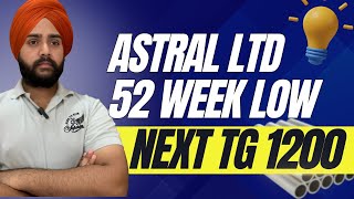 Astral ltd share latest news Astral limited share analysisbrotherstrading0077 [upl. by Sharpe]