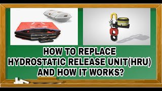 HOW TO INSTALL HYDROSTATIC RELEASE UNIT HRU ON LIFERAFT AND HOW IT WORKS [upl. by Krantz]