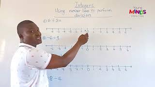 Division of integers using number line [upl. by Schluter157]