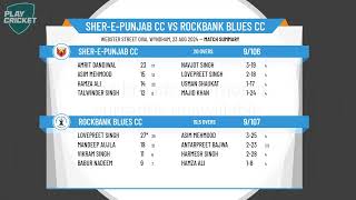 Melbourne Cricket AssociationWestDiv AT20  Grand Finals  SherEPunjab CC v Rockbank Blues CC [upl. by Anderea]