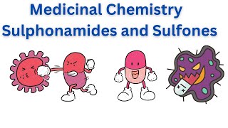 sulfonamides medicinal chemistry [upl. by Showker264]