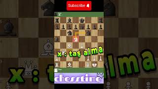 SATRANÇTA SEMBOLLER 00  X   ep  ChessBaseIndiachannel chesstime123 [upl. by Ylrak]