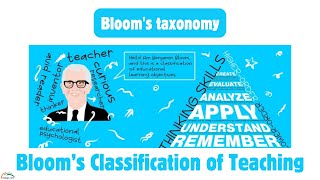 Bloom’s Classification of Teaching  Blooms taxonomy ugcnet [upl. by Yale]