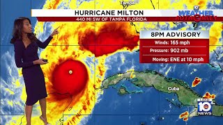 Hurricane Milton 8 pm Advisory [upl. by Nananne]