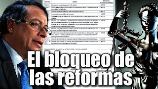 🛑 Increíble Estrategia Judicial para Bloquear las Reformas de Petro 👇 [upl. by Abernon]