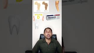 osnate d tablet uses in urdu medical medicine viral meditation anmolcare [upl. by Atikim]