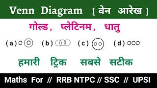 वेन आरेख  Venn Diagram   ट्रिक सबसे तेज  इस  बार Exam पार  RAILWAY NTPC ALP RPF [upl. by Ania367]