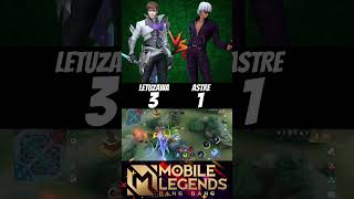 Letuzawa vs Astre 1v1 Real astre Or Fake astre 🤔 Part  1 letuzawa gusion mlbb shorts [upl. by Llertnod]