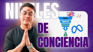 😲Niveles de CONCIENCIA en EMBUDO de VENTAS  FACEBOOK ADS [upl. by Naneek875]