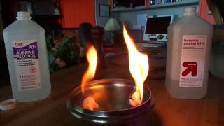 Burn Test  91 Isopropyl alcohol vs 70 Isopropyl alcohol as Fire Dance Fuel [upl. by Rehpotsirhcnhoj778]