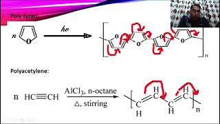 CONDUCTING POLYMERS [upl. by Hgielrebmik]