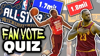 NBA ALLSTAR VOTING LEADERS QUIZ [upl. by Yednarb]