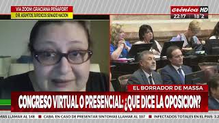 Graciana Peñafort en Solo Periodismo quotTodos los días el estado apoyo a las empresasquot [upl. by Asilana]