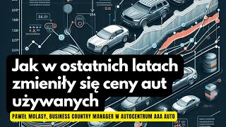 Jak w ostatnich latach zmieniły się ceny aut używanych [upl. by Qerat]