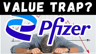 Is Pfizer Stock a buy near its 20yr Low [upl. by Adlihtam755]