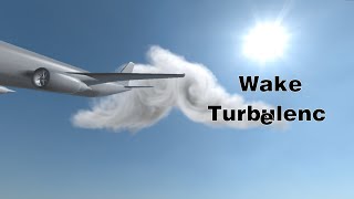 Aircraft Wake Vortex and Turbulence Simulator hip File for Houdini [upl. by Lias729]