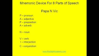 8 Parts Of Speech Video Lesson [upl. by Kingsley733]