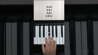 Está Cayendo Piano Intro piano worship music tutorial [upl. by Riek]