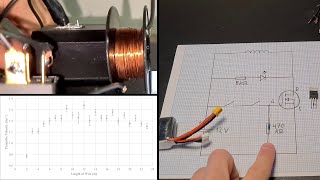 Optimization of a Coilgun Coil [upl. by Barrada]