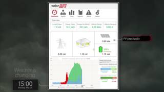 Monitoring Demo of the SolarEdge StorEdge Solution with Backup Power for North America [upl. by Muslim]