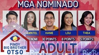 7th Adult Nomination Night Official Tally of Votes  Day 69  PBB OTSO [upl. by Animehliw]