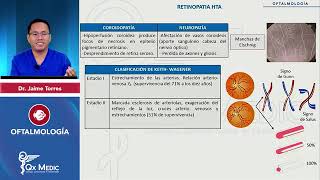 OFTALMOLOGÍA Retinopatías Retinopatía HTA mp4 [upl. by Sibie]