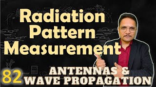 Radiation Pattern Measurement of Antenna  Antenna Measurement  Engineering Funda [upl. by Ahsinan780]