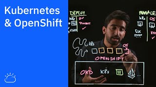 Kubernetes and OpenShift Whats the Difference [upl. by Pacorro]