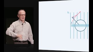 NMR magnetometers technology primer [upl. by Adnik]