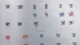 Sanskrit Alphabet Pronunciation Yoga Practice [upl. by Gayelord]