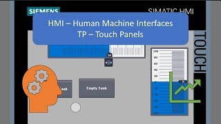 How to Import HMI Graphics in Bulk in TIA Portal A little trick few people know about [upl. by Agon303]