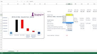 How to create a dynamic Waterfall Chart [upl. by Rugen]