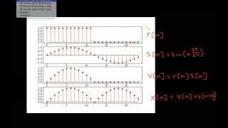 DT Fourier SeriesRectified Sine Wave Part 1 [upl. by Perusse341]