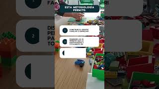 🔶 Descubre cómo la metodología LEGO® SERIOUS PLAY® transforma la toma de decisiones en tu empresa [upl. by Guevara505]