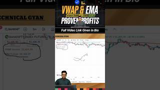 Master VWAP for Day Trading trading tradingstrategy technicalanalysis [upl. by Mohkos]