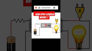 What is Optocoupler Application of Optocoupler Why we use Optoisolator in electronic circuits [upl. by Allred]