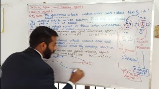 How to Identify Oxidizing Agent and Reducing Agent  Trick to Identify Oxidizing Reducing Agent [upl. by Apurk]