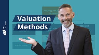 Valuation Methods [upl. by Esirehc]