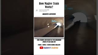 This is how Maglev train works  technology engineering maglev shortvideo [upl. by Charity625]