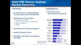 Enterprise Asset Management EAM Field Service Management FSM Global Market Research Study 2013 [upl. by Elleon]