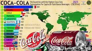 Ranking of the Top COCACOLA Consumers Per Capita by Country [upl. by Mattias880]