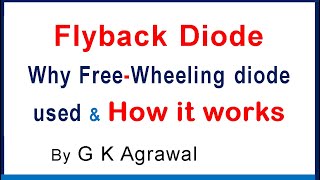 How Flyback or Freewheeling diode works [upl. by Nedrah346]