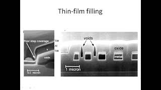 Thin film deposition 2 [upl. by Perlie]