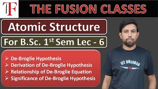 De Broglie Hypothesis  Significance of De Broglie Hypothesis  Derivation  For BSc Sem 1 [upl. by Rosalind]