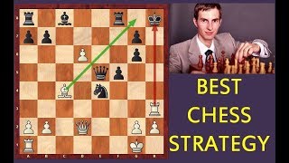 The Best Chess Strategy simple and powerful [upl. by Mosera54]